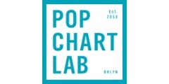 pop chart lab coupons